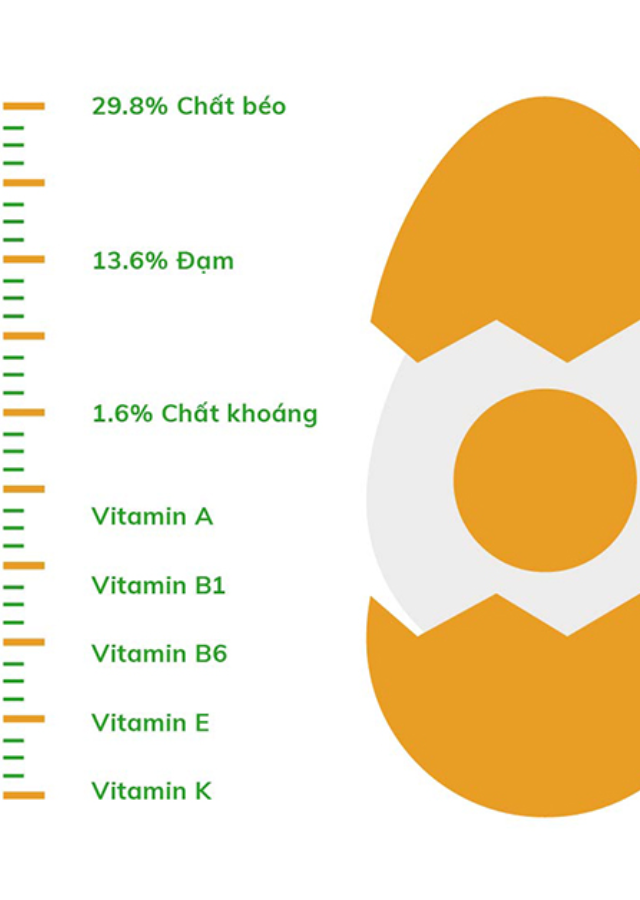 Thực đơn “gọt dáng” dễ nhớ của Lưu Diệc Phi: 5 ngày giảm ngay 5kg - 7