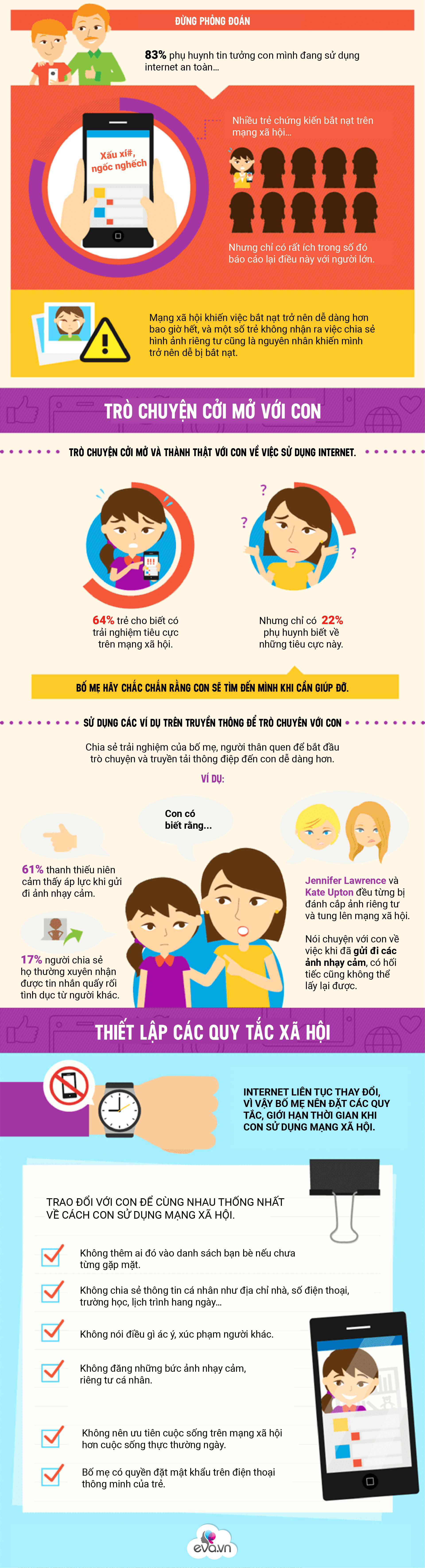 Infographic: Trẻ em ngày càng không còn chuộng Facebook vì ông bà bố mẹ cũng “chơi Facebook” - 6