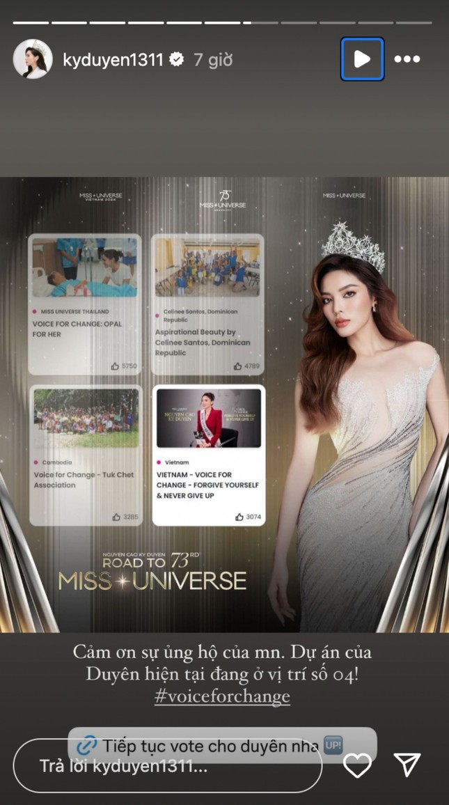 Kỳ Duyên khoe tin vui ở Miss Universe 2024