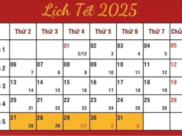 Vì sao từ năm 2025 đến 2032 không có ngày 30 Tết?