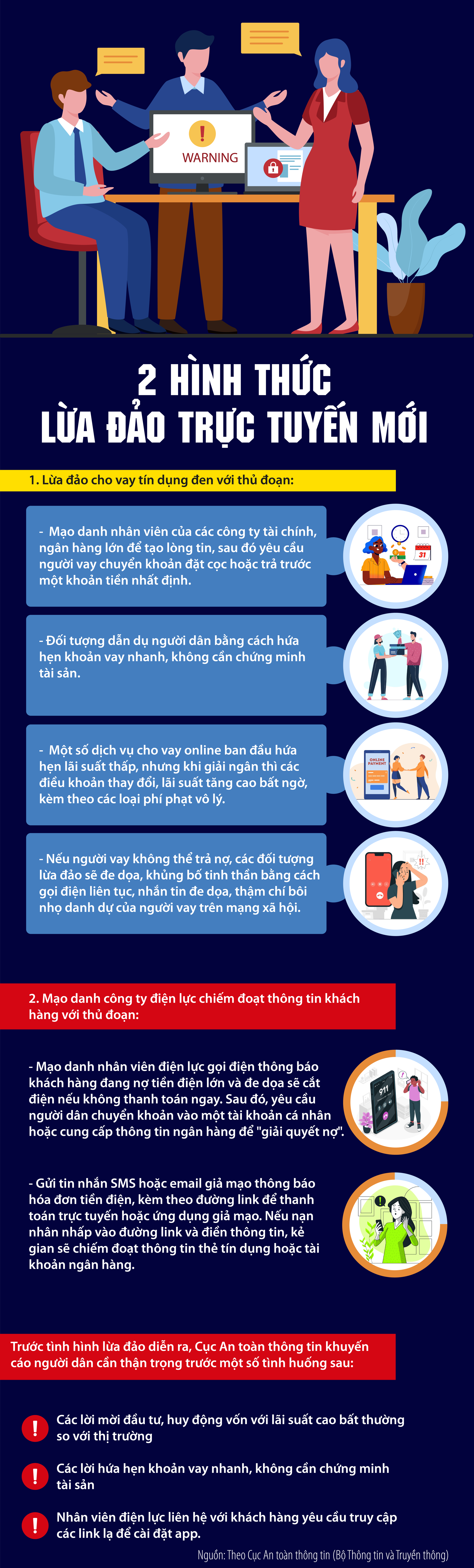 2 hình thức lừa đảo mới người dân cần chú ý - 1