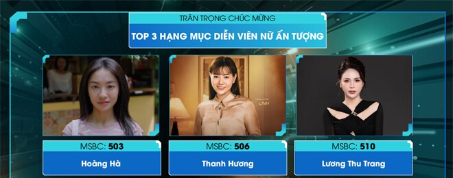 Top 3 hạng mục Nữ diễn viên ấn tượng không có tên Việt Hoa.