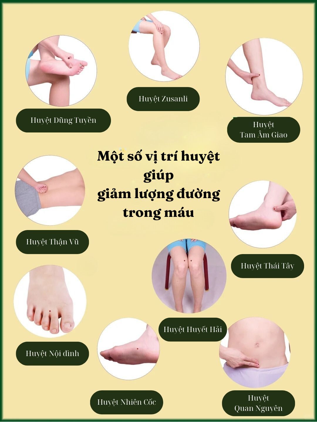 Một số vị trí huyệt giúp giảm lượng đường trong máu.