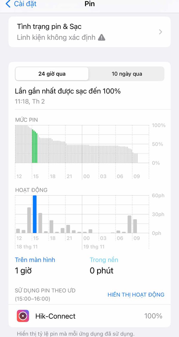 Điện thoại của bạn dùng 30 phút đã hết pin, ba phương pháp giúp xác định những ứng dụng nào amp;#34;ngốnamp;#34; pin nhất - 2