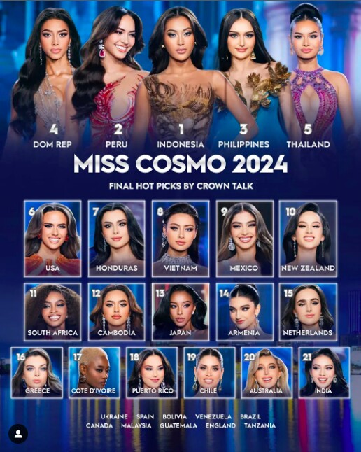 Chuyên trang Crown Talk dự đoán chủ nhân vương miện Miss Cosmo 2024 là đại diện Indonesia. (Ảnh: Instagram Crown Talk)