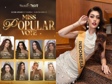 Nhan sắc mỹ nhân tạm dẫn đầu bình chọn ở Miss Grand International