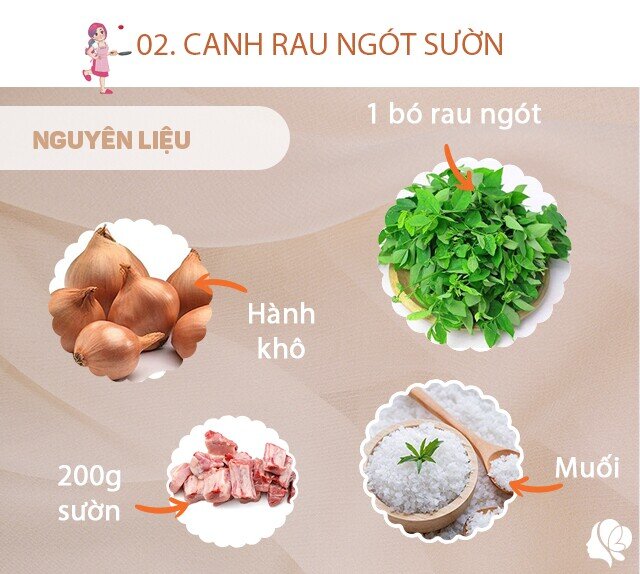 Chuẩn bị: 1 bó rau ngót, 200g xương sườn, muối, hành khô.