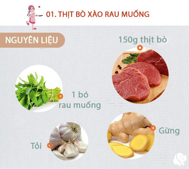 Chuẩn bị: Thịt bò: 150g thái miếng mỏng - Rau muống: 1 bó nhặt và rửa sạch - Tỏi: 1 củ to - 1 mẩu gừng - Gia vị: bột canh, bột ngọt, tiêu