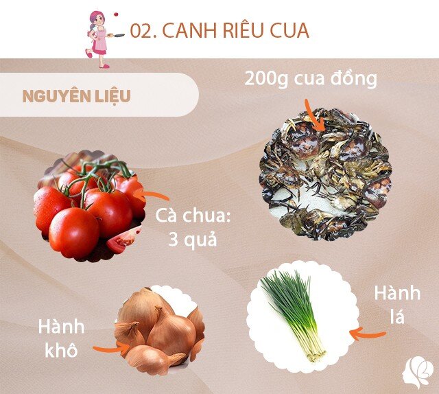 Chuẩn bị: - 200gr cua đồng - Cà chua: 3 quả - Me: 1-2 quả - Hành khô: 2 củ - Hành hoa, rau răm - Gia vị, hạt nêm, bột canh, mì chính