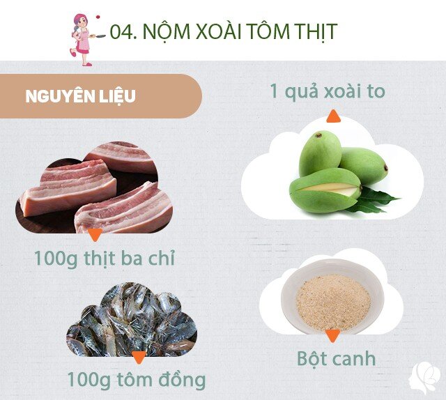 Chuẩn bị: 1 quả xoài to, 100g tôm đồng, bột canh, đường, chanh, tỏi, ớt, 100g thịt ba chỉ.