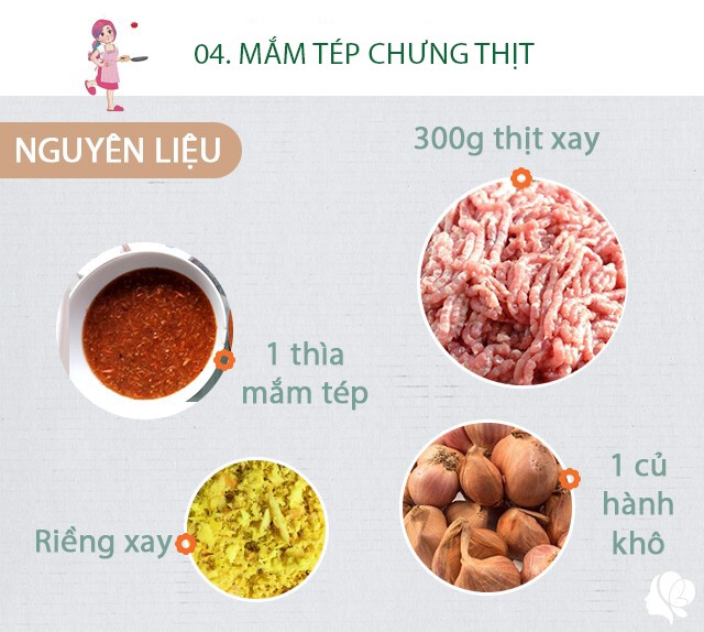 Chuẩn bị: 300g thịt xay, 1 thìa mắm tép, 1 thìa mắm tôm, riềng xay vắt lấy nước cốt 20ml, hạt tiêu: 1 thìa cà phê, sả 3 cây, hành khô 1 củ, đường 1/2 thìa canh.