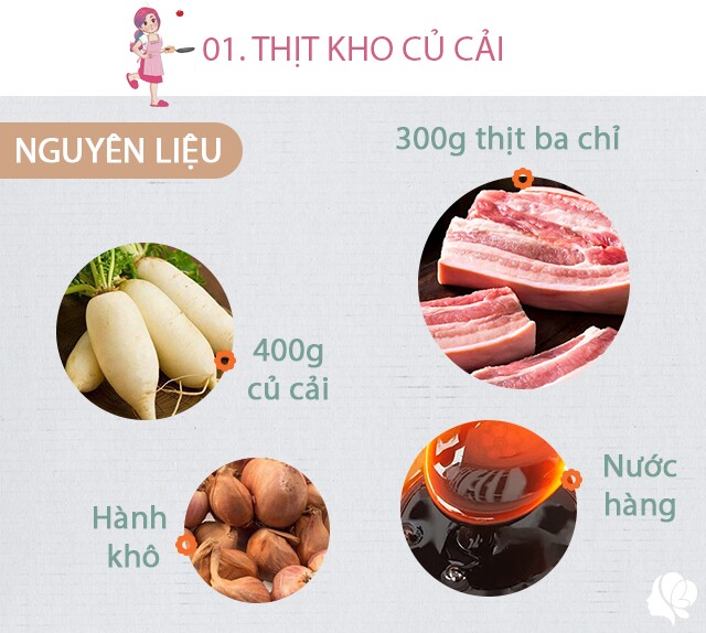 Chuẩn bị: 300g ba chỉ thái miếng vuông để kho, 400g củ cải rửa sạch cắt khúc để kho, hành khô, nước hàng, muối, nước mắm.