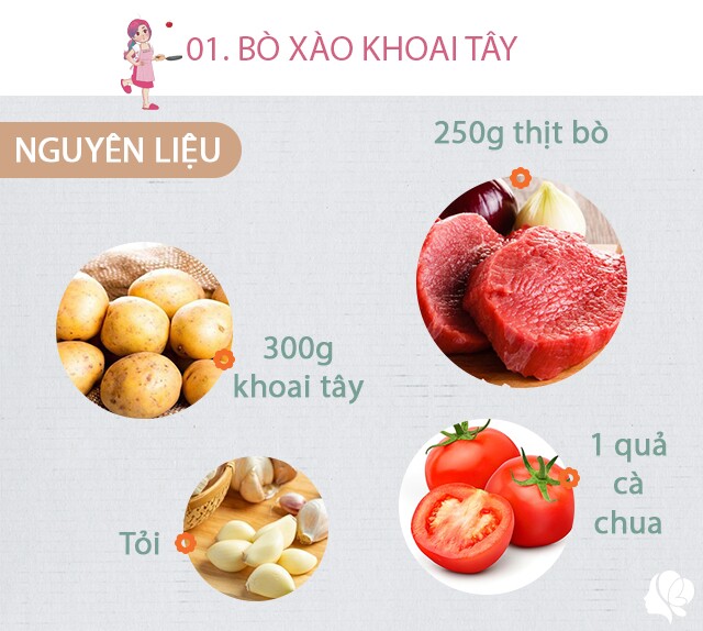 Chuẩn bị: 250g thịt bò, 300g khoai tây, 1 quả cà chua, tỏi, dầu ăn, gừng, cần tây.