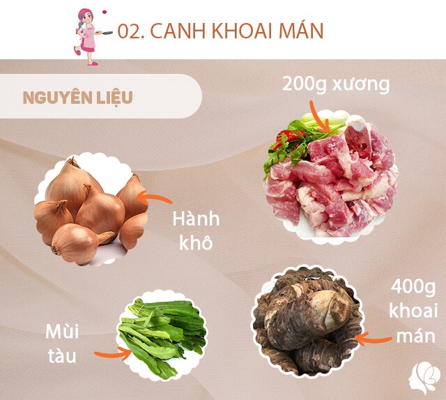 Chuẩn bị: 400g khoai mán, 200g xương cục, hành khô, mùi tàu, hành lá, muối.