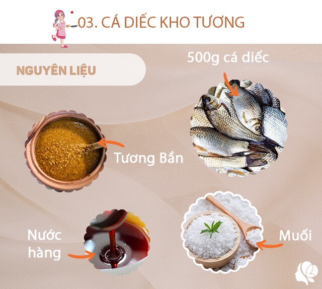 Chuẩn bị: 500g cá diếc, muối, tương bần, nước hàng, hành khô, riềng.