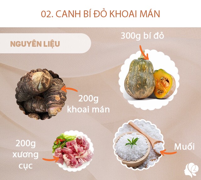 Chuẩn bị: 300g bí đỏ gọt và rửa sạch, thái miếng vừa ăn; khoai mán gọt vỏ rửa sạch, bổ miếng vừa ăn, 200g xương cục, hành lá, muối.