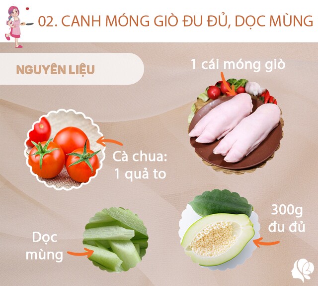 Chuẩn bị: 1 cái móng giò, 300g đu đủ xanh, 1 quả cà chua, dọc mùng, muối vừa ăn, hành lá.