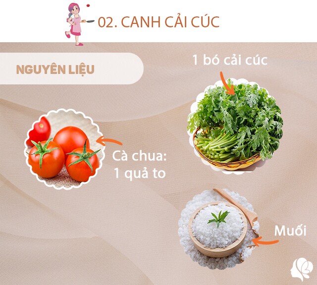 Chuẩn bị: 1 bó cải cúc, 1 quả cà chua, muối, dầu ăn.