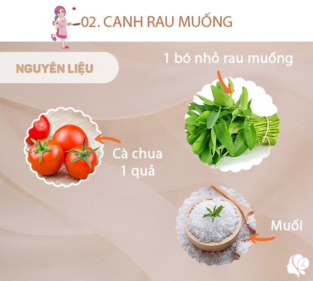 Chuẩn bị: 1 bó rau muống nhỏ, 1 quả cà chua, muối.