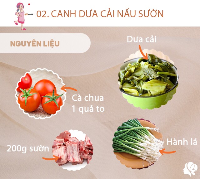 Chuẩn bị: 2 bát dưa cải, 1 quả cà chua to, hành lá, 200 sườn, hành lá, muối vừa ăn.