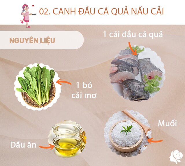 Chuẩn bị: 1 cái đầu cá, 1 bó cải mơ, dầu ăn, muối, gừng.