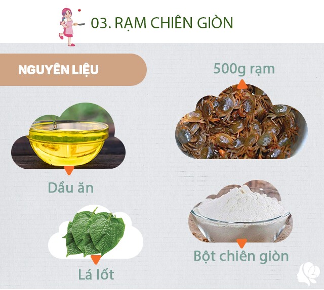 Chuẩn bị: 800g rạm, một ít lá lốt, dầu ăn, bột chiên giòn. 