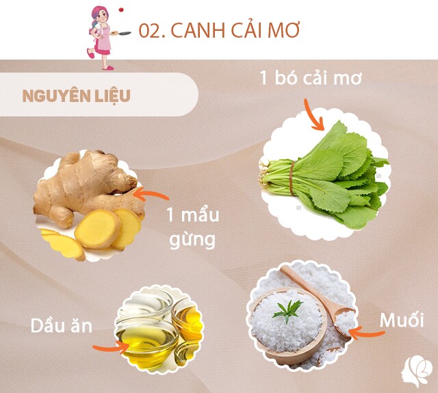 Chuẩn bị: 1 bó cải mơ, 1 mầu gừng, dầu ăn, muối.