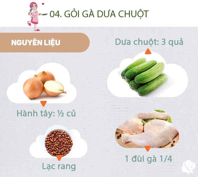 Chuẩn bị: 1 đùi gà góc 1/4 luộc chín, xé nhỏ, 3 quả dưa chuột nhỏ rửa sạch, thái lát mỏng vừa, 1/2 củ cà rốt gọt vỏ rửa sạch bào sợi, rau húng bạc hà rửa sạch thái nhỏ, 1/2 củ hành tây thái lát mỏng. Bột canh, đường, tỏi, ớt, chanh, giấm, lạc rang.