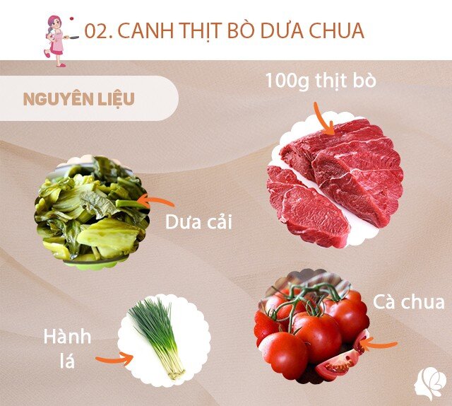 Chuẩn bị: 100g thịt bò (có thể chọn thịt dẻ sườn, phần thịt có gân), 2 bát ăn cơm dưa cải, 1 quả cà chua, hành lá, tỏi, gừng.