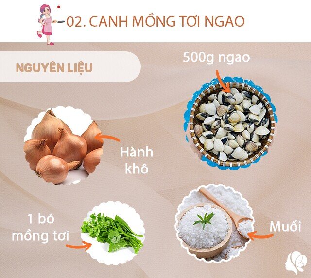 Chuẩn bị: 500g ngao, 1 bó mồng tơi, muối, bột nêm tùy ý, hành khô.