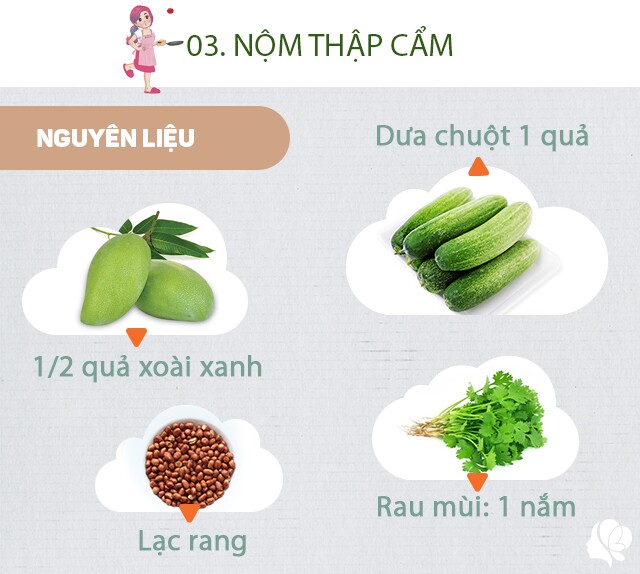 Nguyên liệu: 1 quả dưa chuột bào sợi, 1 nửa quả xoài xanh bào sợi, 1 nửa củ đậu bài sợi, 100g bắp cải tím thái nhỏ, 1 củ cà rốt nhỏ rửa sạch bào sợi, 1 nắm rau mùi rửa sạch thái nhỏ, 1 nắm mùi tàu rửa sạch thái nhỏ, 50g bò khô xé sợi (nếu thích), 50g lạc rang. Gia vị: đường, nước mắm, đường, chanh, tỏi, ớt.