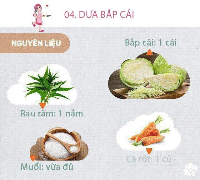 Chuẩn bị: 1 cái bắp cải, 1 nắm rau răm, muối, 1 củ cà rốt, hành lá, đường, ớt.