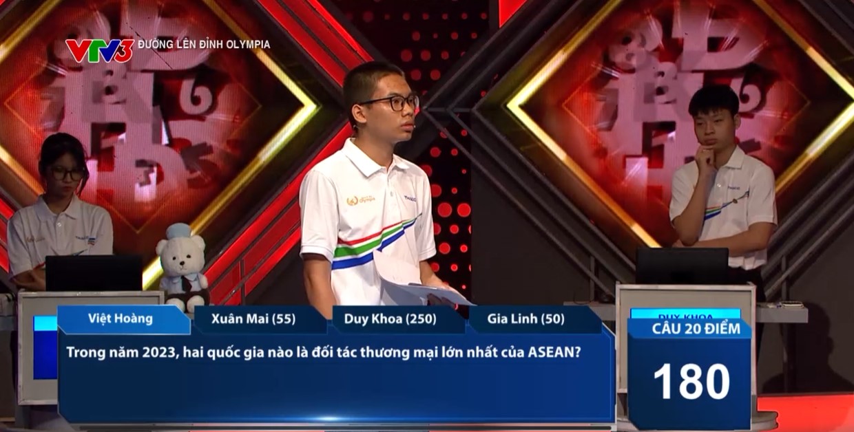 Việt Hoàng là người Về đích thứ 2 cùng 2 câu trả lời đúng. Duy Khoa đã đưa ra một đáp án chính xác, lấy đi của Việt Hoàng 20 điểm. Kết thúc lượt thi của mình, Việt Hoàng có 200 điểm. 