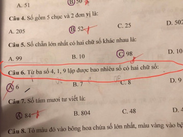 Bài toán Từ ba số 4,1,9 lập được bao nhiêu số có hai chữ số? khiến phụ huynh hoang mang vì đáp án của cô giáo