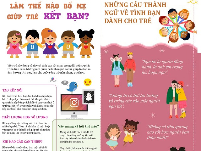 Infographic: Dạy trẻ kỹ năng kết bạn lành mạnh, đi đến đâu cũng có người tốt quý mến và giúp đỡ