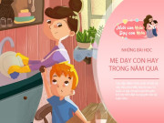 Nuôi con IQ EQ - TOP kiến thức nuôi con được hội bỉm sữa quan tâm 2024: Từ chuyện trẻ "ra ngoài chơi với bạn hay thích ở nhà thành công hơn" đến “nói nhiều hay ít nói là thông minh”