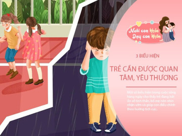 3 dấu hiệu đứa trẻ cần được quan tâm, bố mẹ phớt lờ là vô tình làm tổn thương con