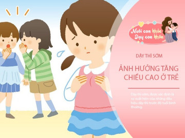 Khi cơ thể trẻ phát ra tín hiệu này thì thời gian ngừng cao sẽ không còn xa nữa