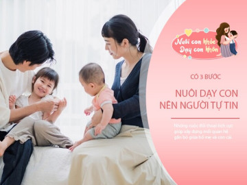 Bố mẹ EQ cao xây dựng sự tự tin cho con từ 3 bước, mở ra tương lai tươi sáng