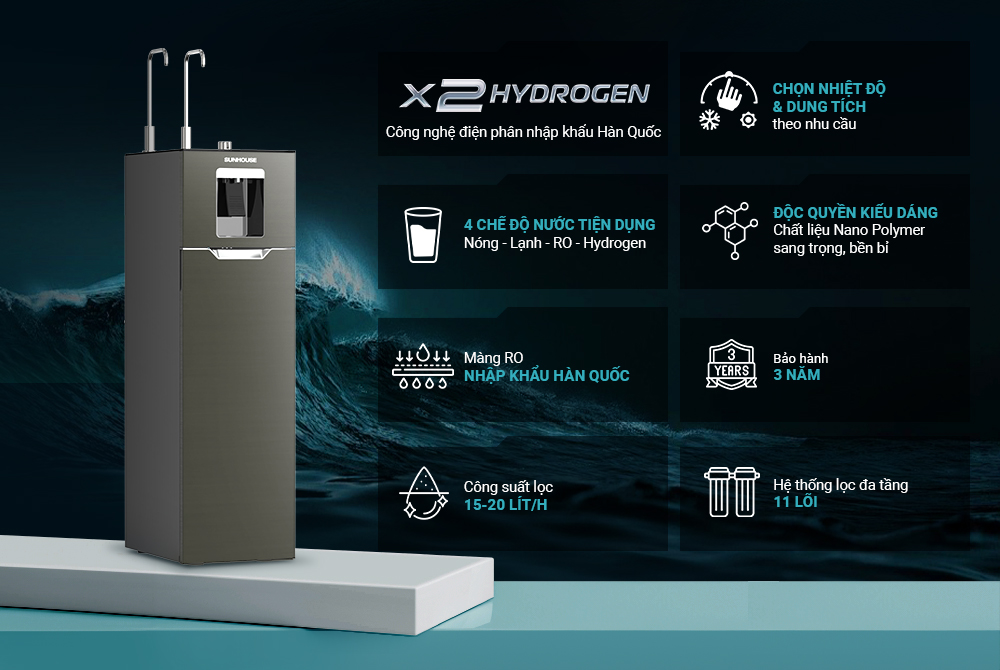 Khỏe trong, đẹp ngoài với nước giàu Hydrogen từ máy lọc nước RO UltraX Sunhouse - 3