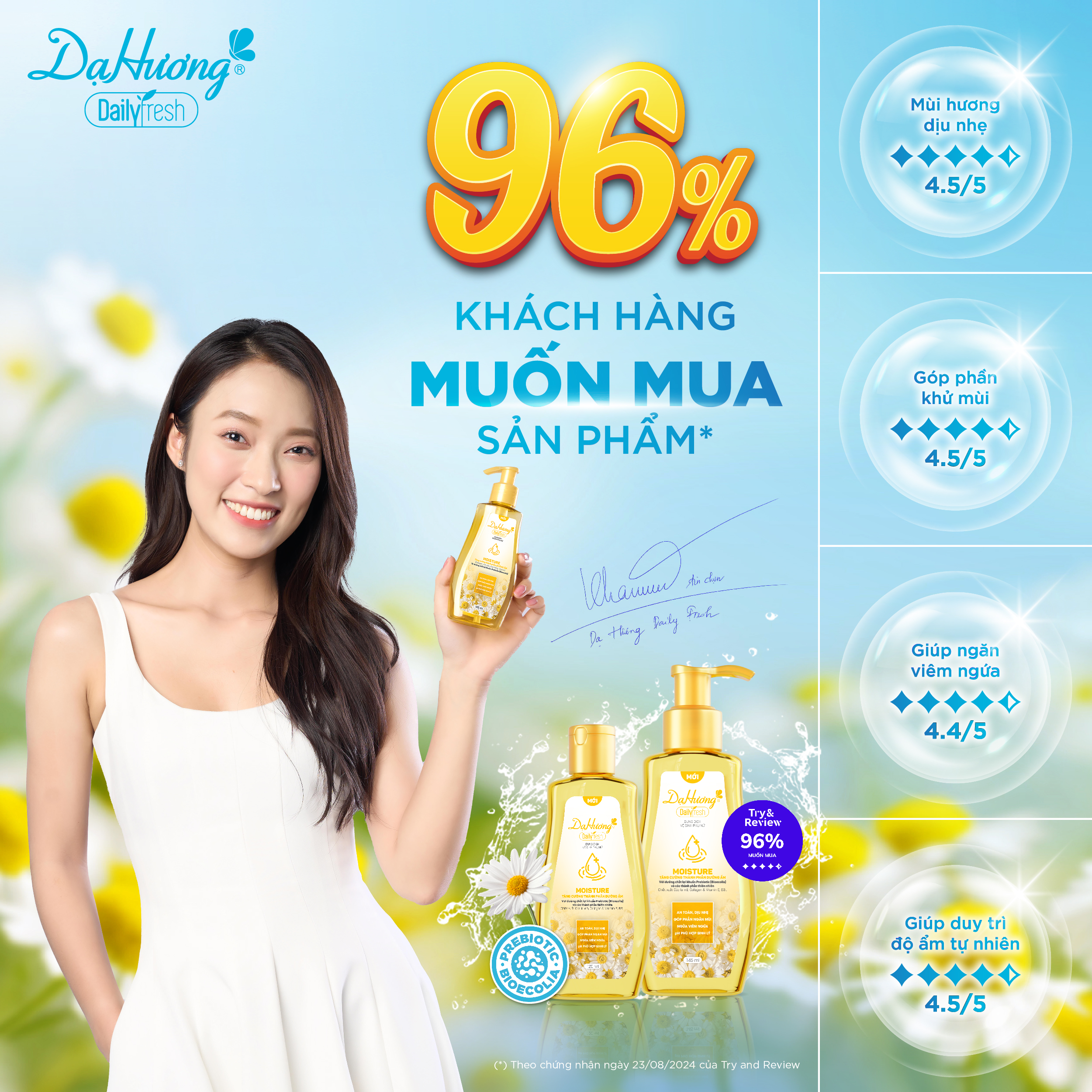 96% khách hàng muốn mua Dạ Hương Daily Fresh Moisture theo chứng nhận ngày 23/08/2024 của Try amp; Review.