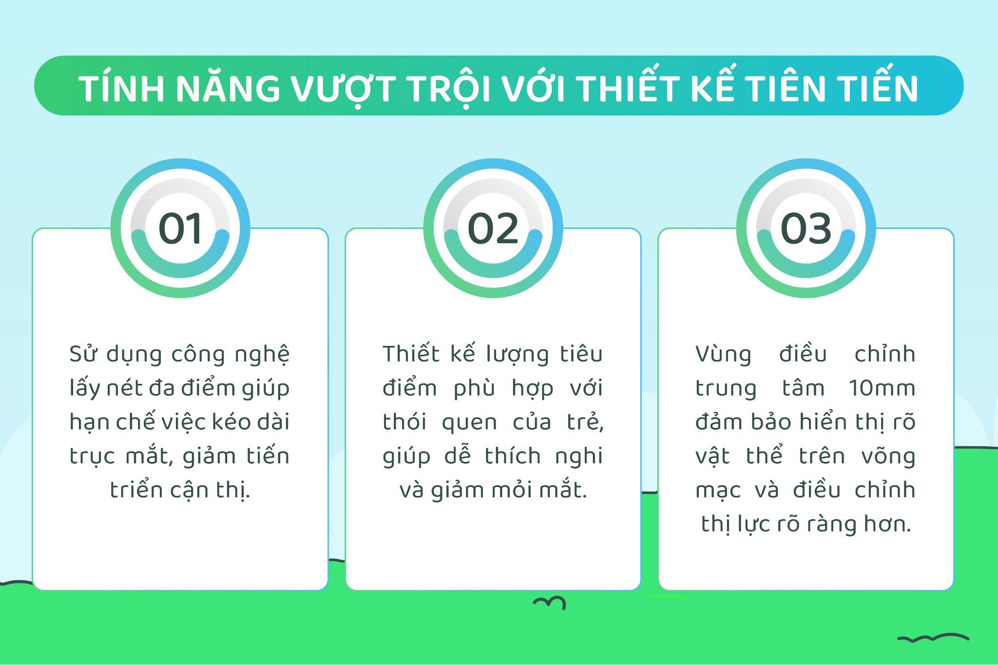 Tròng kính Defocus Smart Lens mang đến loạt tính năng vượt trội với thiết kế tiên tiến