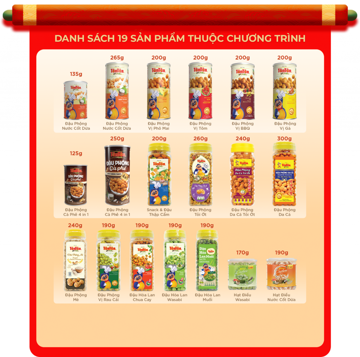 Danh sách 19 sản phẩm thuộc chương trình khuyến mại