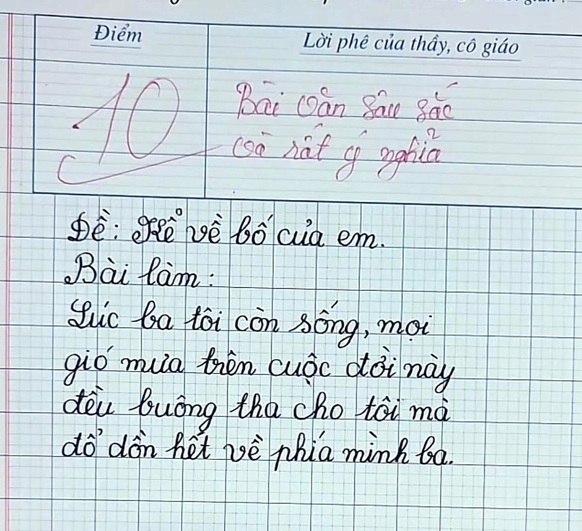 Bài văn chỉ 4 dòng viết về bố của học sinh tiểu học nhận được điểm 10 tuyệt đối, đọc xong ai nấy đều rơi lệ - 2