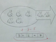 Yêu con - Bé tiểu học làm 5 + 2 = 7 bị chấm sai, đáp án cô đưa ra khiến phụ huynh bức xúc