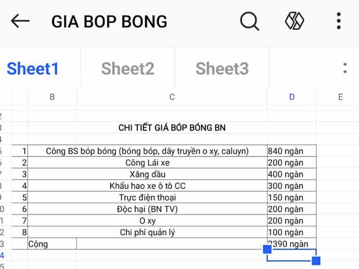 Bảng báo giá chi tiết của Trung tâm cấp cứu 115 Hưng Yên gửi gia đình bệnh nhân