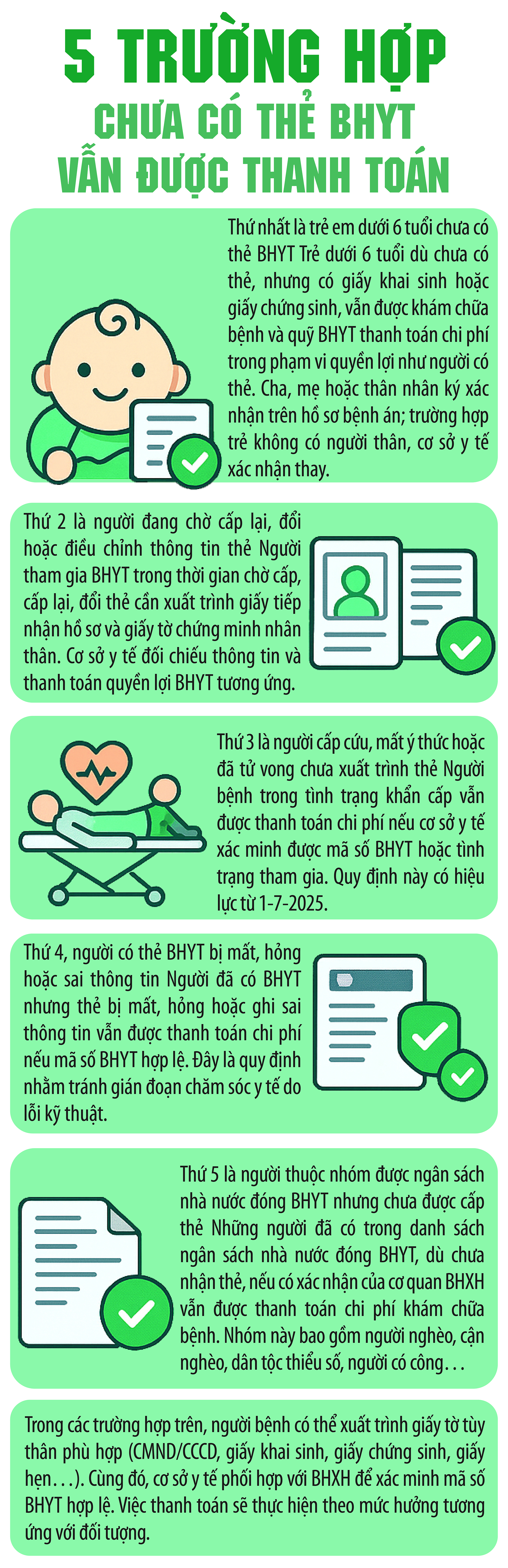5 trường hợp chưa có thẻ BHYT vẫn được thanh toán - 1