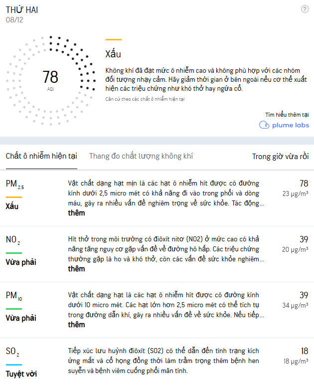 AQI là gì? Chỉ số ô nhiễm không khí cao ảnh hưởng rất lớn đến sức khỏe nhưng ít người biết và lưu tâm - 2