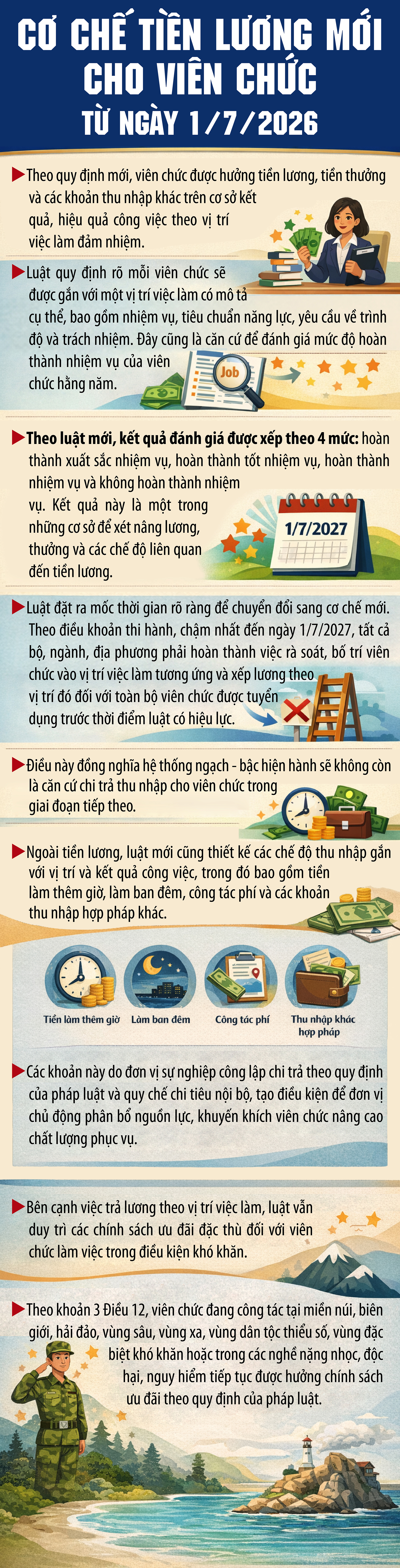 Cơ chế tiền lương mới cho viên chức từ ngày 1/7/2026 - 1