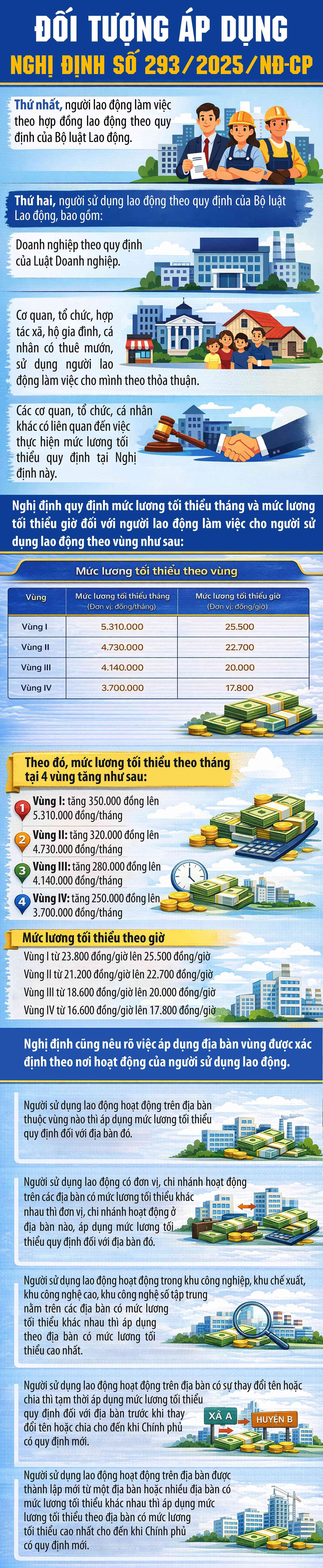 Điểm mới của luật bảo hiểm xã hội vḕ lương hưu người dȃn cần biḗt | SKĐS